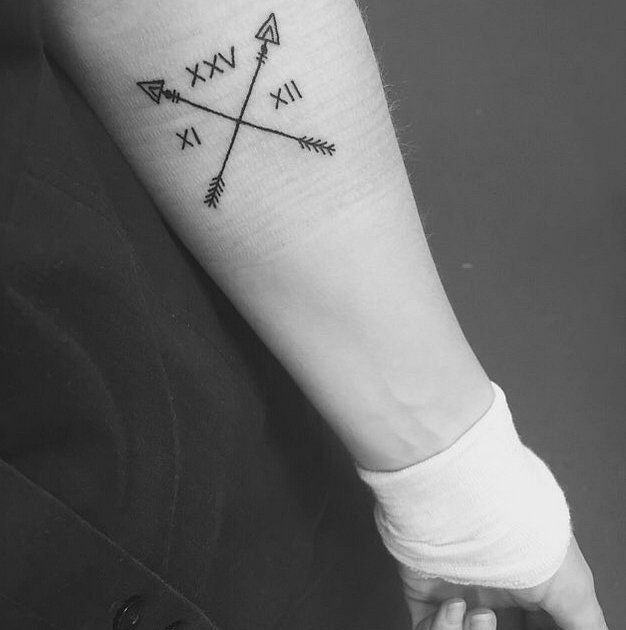 Amazing Roman Numeral Tattoos and Tattoo Designs